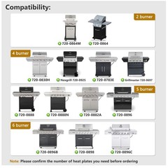Stainless Steel Heat Shield Set for Nexgrill 720-0830H