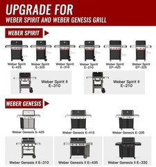28″ Grill Hose & Regulator Kit for Spirit 300/400, Genesis, Summit – Propane Rep