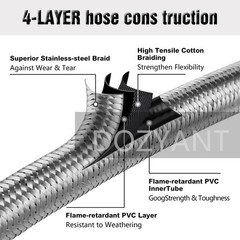 DOZYANT 5 Feet Stainless Steel Braided Propane Adapter Hose 1 5Feet, Silver