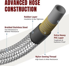 SHINESTAR 6ft Stainless Braided Propane Hose Adapter 1lb to 20lb Tank US