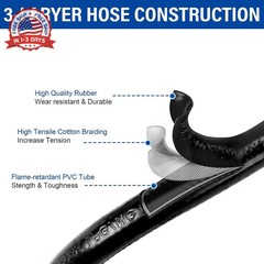 GasSaf 2FT Propane Regulator with Hose for Weber Grills, Blackstone Griddles, He