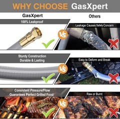 24FT 1/2 inch Natural Gas Hose with Quick Connect Fittings, Natural Gas Conve…