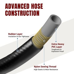 12FT QCC1/ Type 1 Propane Hose Adapter for Weber Q Blackstone Buddy Heater