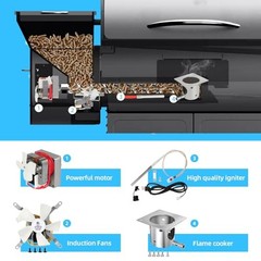 Pit Boss Traeger Pellet Grill Replacement Parts Kit Complete