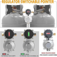 2-Stage Auto Changeover LP Propane Gas Regulator with 2×18″ Hoses & 4FT Assembly