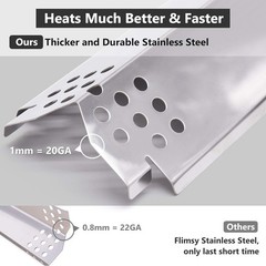 Superior Heat Retention Stainless Steel Grill Shields – Fits Nexgrill Models