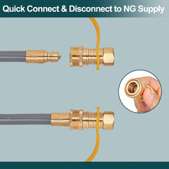 Propane to Natural Gas Conversion Kit, Fit for Blackstone 28” & 36” Griddles,