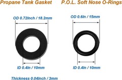 Comprehensive 20-Pack of Propane Gaskets & O-Rings – Prevent Dangerous Leaks